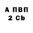 Кодеин напиток Lean (лин) XaviorPrime